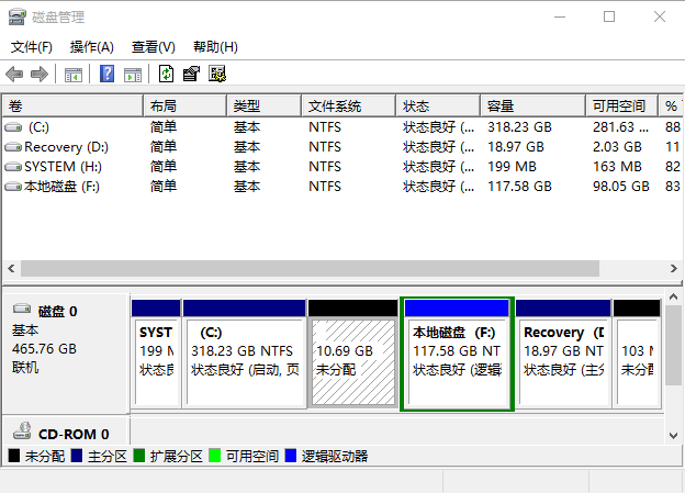 未分配的磁盘合并到C盘