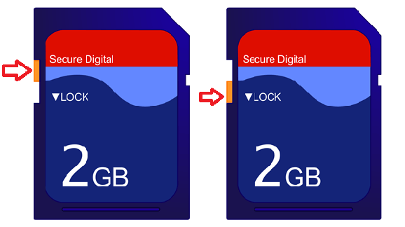 磁盘物理写保护开关