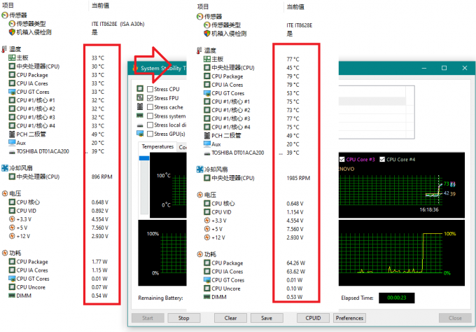 压力测试前后传感器参数的变化