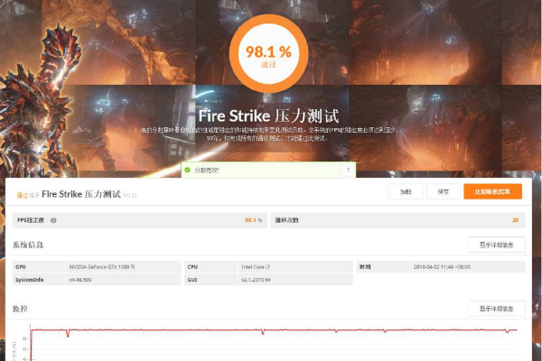 3D mark压力测试界面