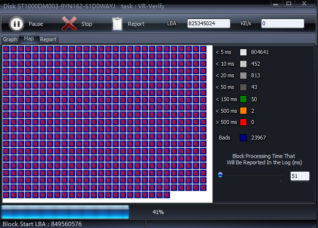 HDDScan测试结果页面
