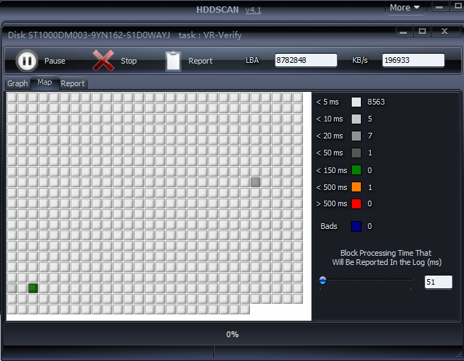 HDDScan工具坏道检测界面