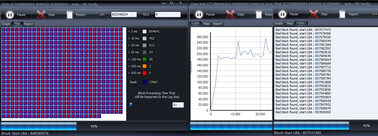 HDDScan测试结果页面