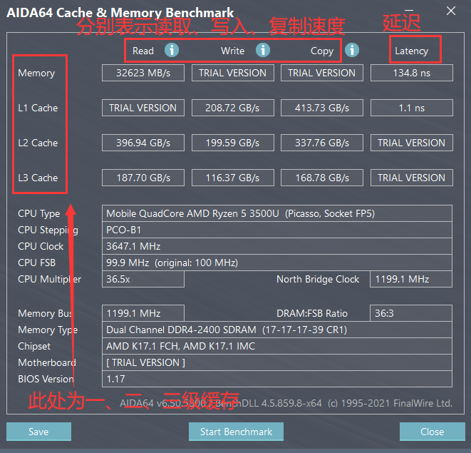 AIDA64内存与缓存测试结果