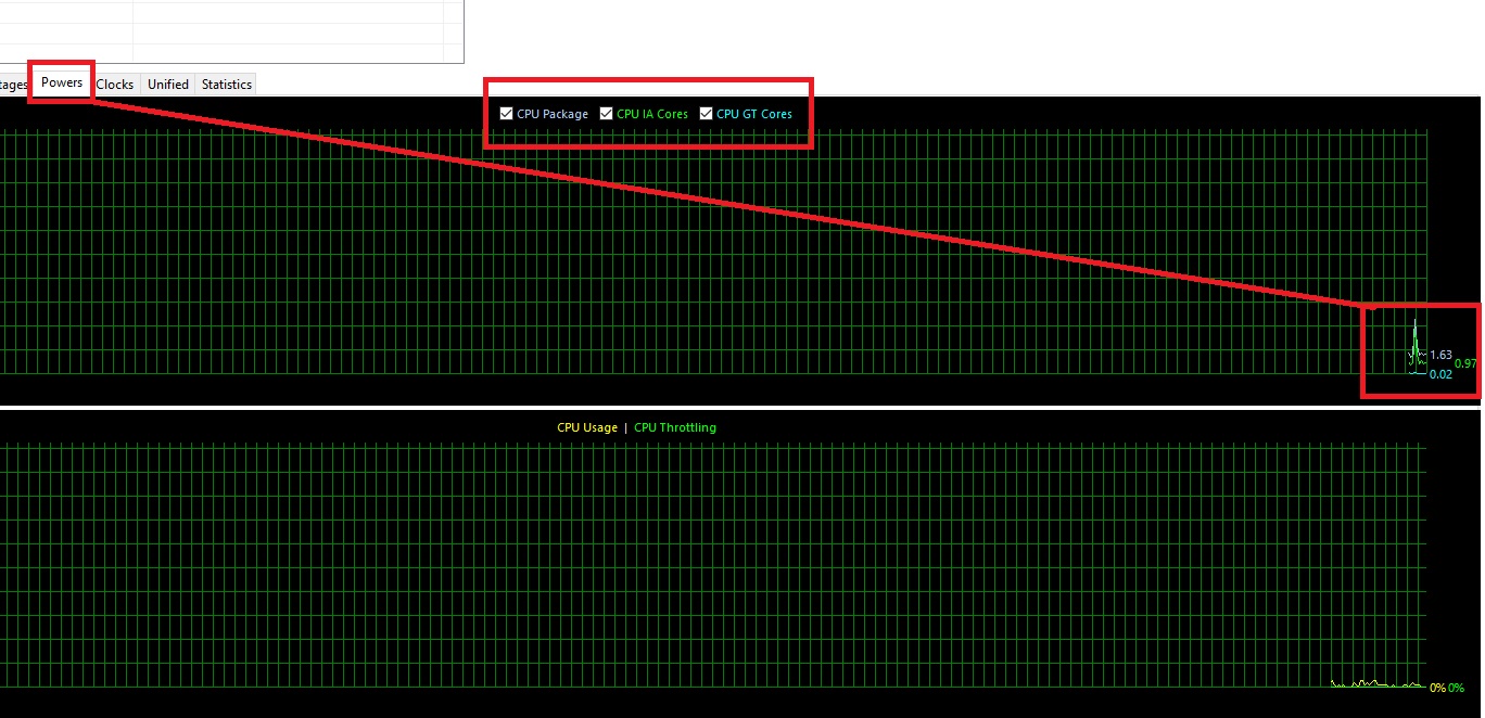 通过Power曲线查看CPU功率