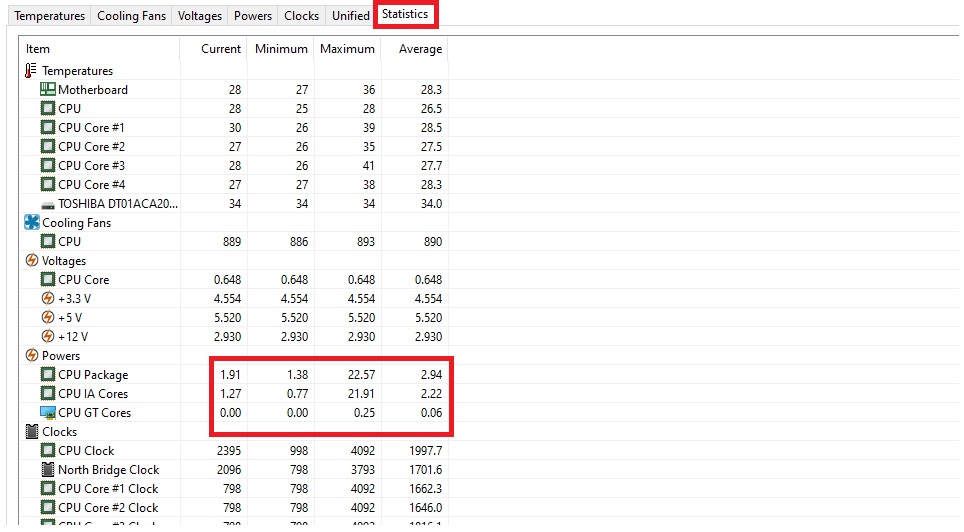 通过Statistics选项卡查看功耗