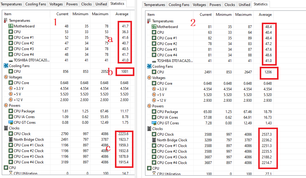 单烤与双烤进行对比
