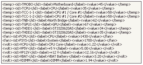  AIDA Extreme共享内存内容