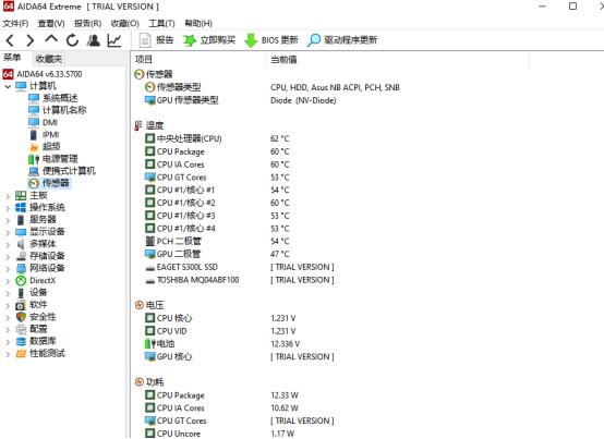 传感器监测的信息