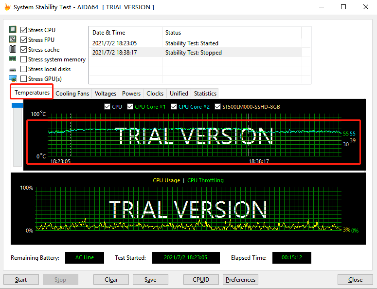 图5：终止压力测试