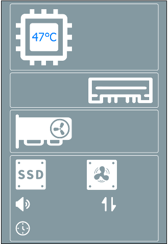 图7:添加CPU温度