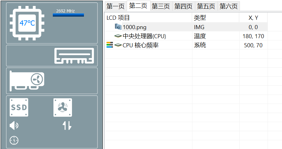 图9:柱形图展示