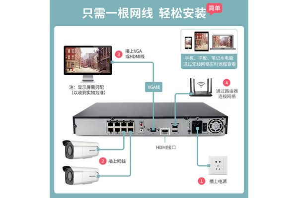 海康威视 监视器（海康威视监视器黑屏怎么修复）
