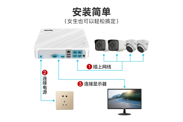 海康威视硬盘录像机日历（海康威视硬盘录像机日历怎么设置）