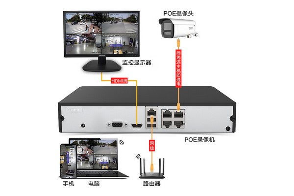海康威视ds7804nsnh说明书（海康威视ds7804nb说明书）