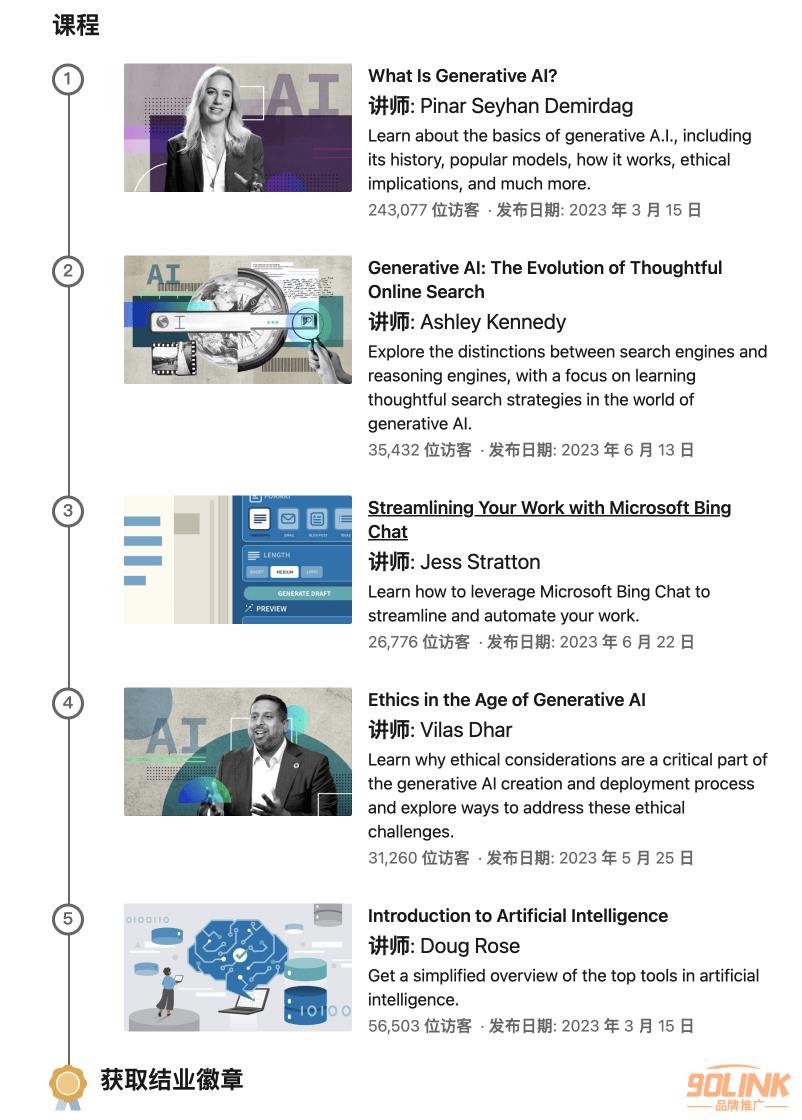 微软联合LinkedIn推出免费的生成式AI课程及认证证书.png