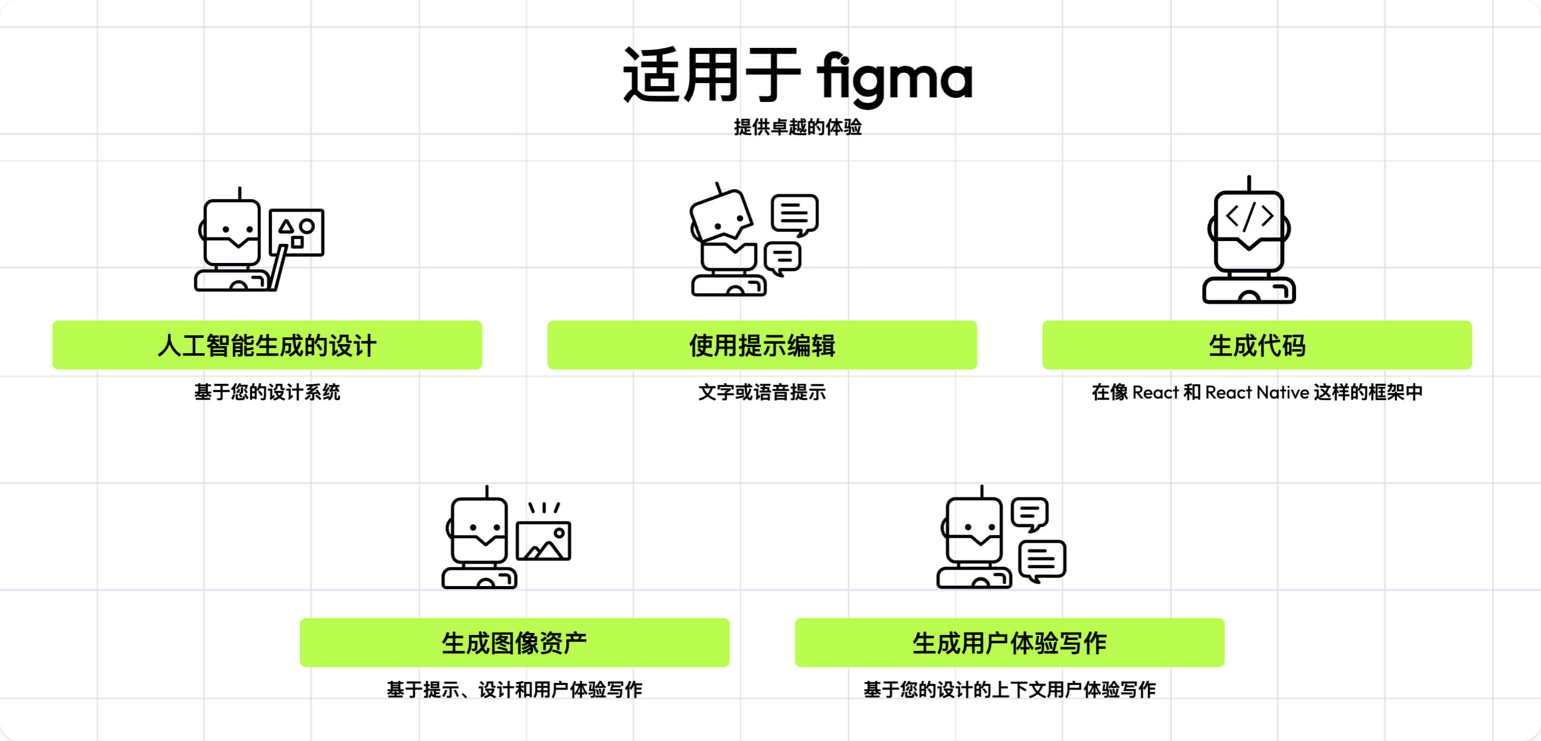 Magify.design