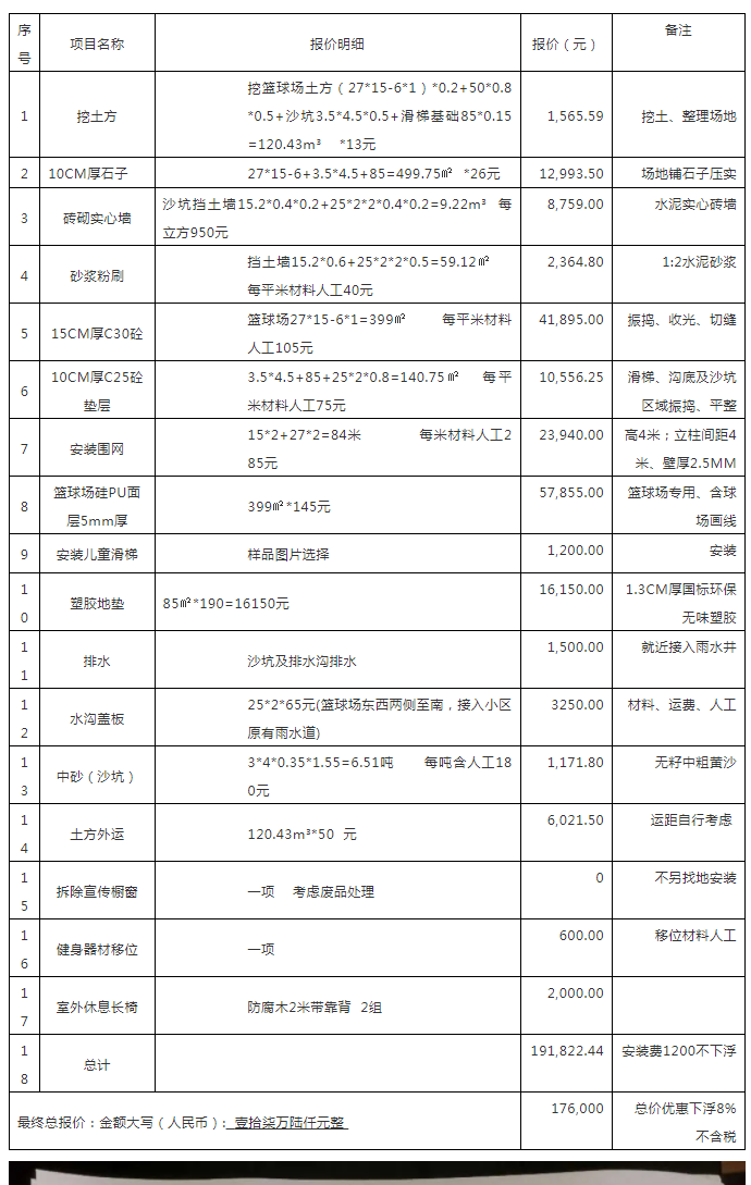 某小区篮球场及儿童活动区建设预算明细