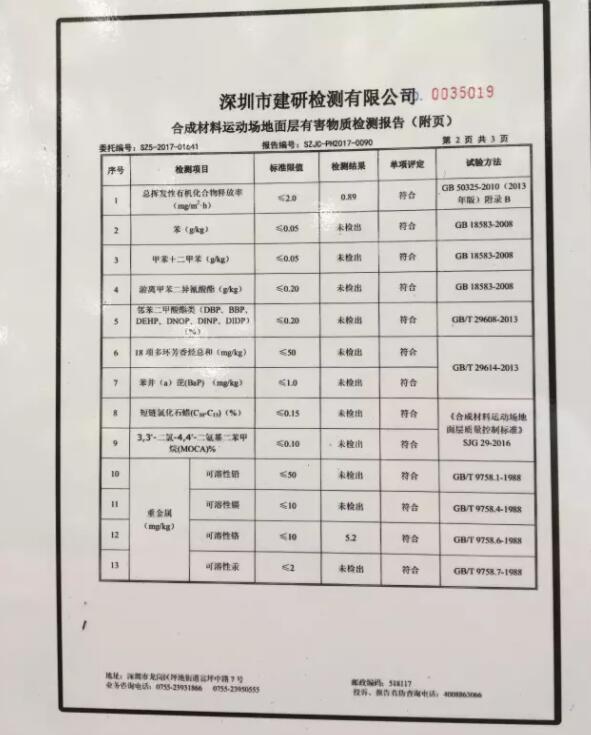 塑胶跑道检测报告