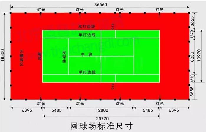 网球场地标准尺寸