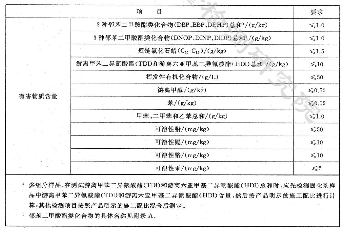 塑胶操场气味有毒吗?