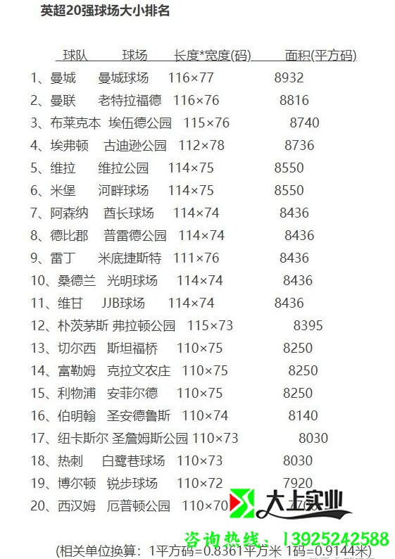 足球场面积多少平方米？