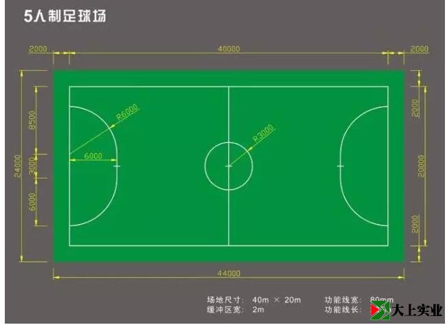 五人制足球场标准尺寸