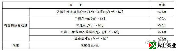 塑胶跑道喷漆有害吗