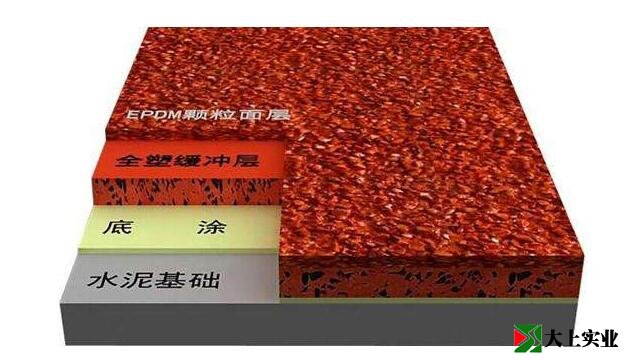 塑胶跑道结构层