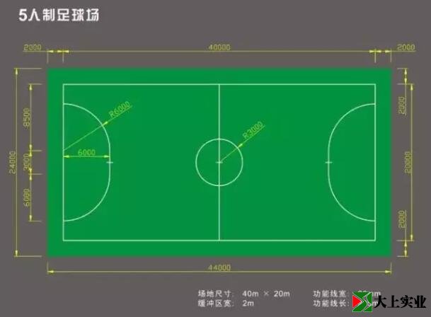 五人制足球场尺寸图