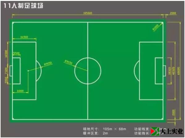 11人制足球场尺寸要求