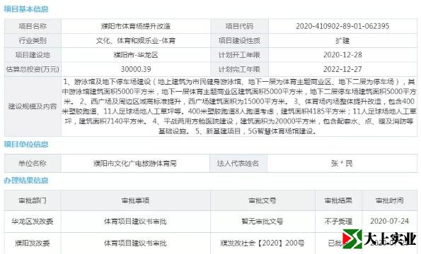 濮阳市体育场改造工程项目明细