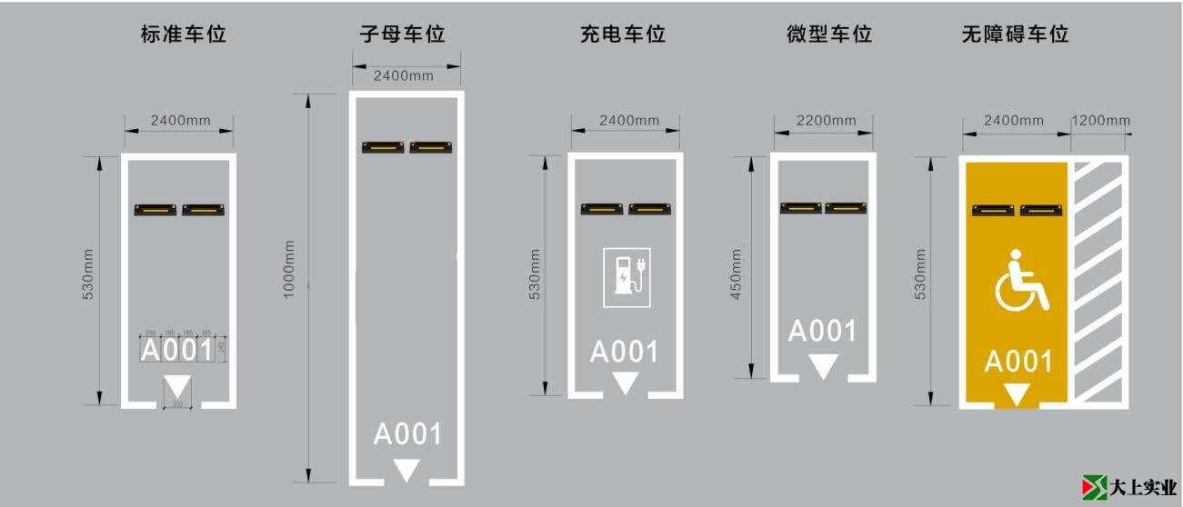 停车场车位设计图