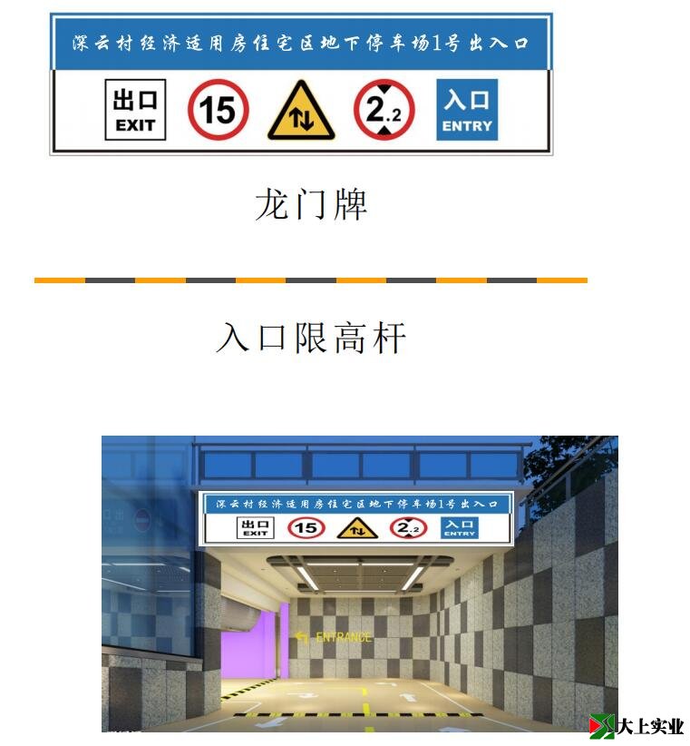 龙门牌安装示意图