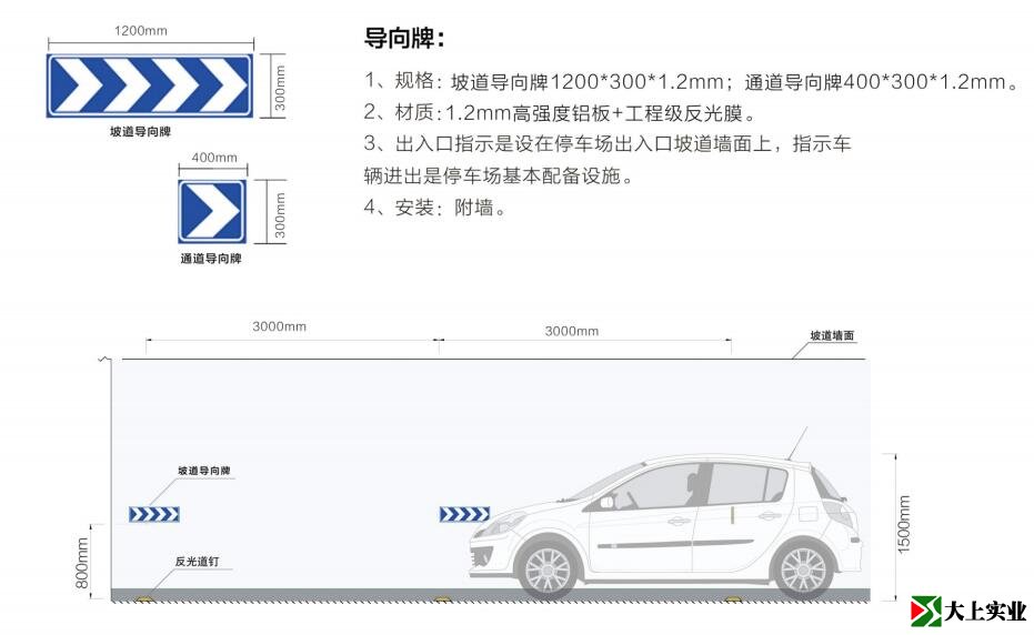 导向牌