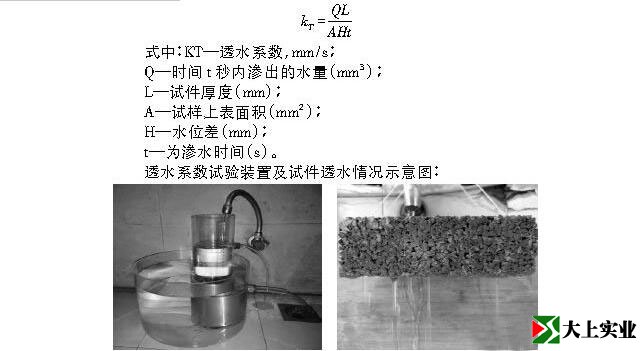 透水混凝土配合比设计