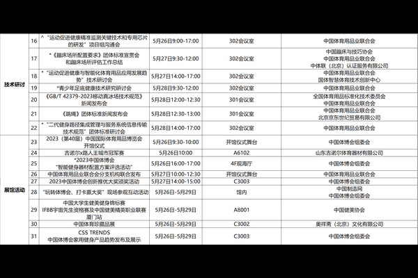 2023中国体博会十大看点前瞻丨展前攻略