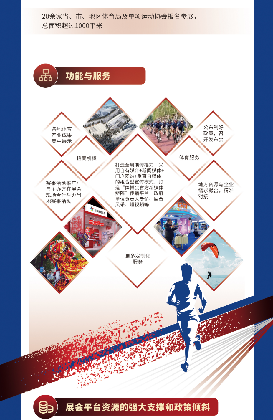 政府展区:政企联动谋发展,打造平台共同体丨2023中国体博会展区亮点③