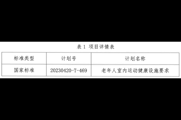 关于公开征集《老年人室内运动健康设施要求》国家标准起草单位的通知