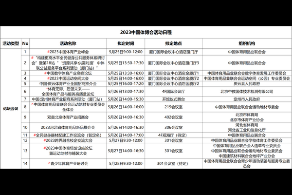 码住~2023中国体博会同期会议、论坛、活动日程大剧透!