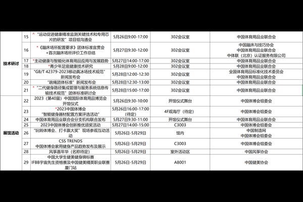 码住~2023中国体博会同期会议、论坛、活动日程大剧透!