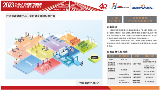关于2023中国体博会智能健身器材配置方案评选活动入围企业名单及作品方案的公告