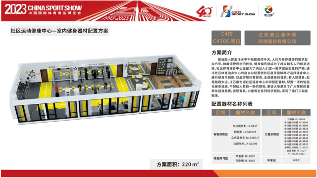 关于2023中国体博会智能健身器材配置方案评选活动入围企业名单及作品方案的公告