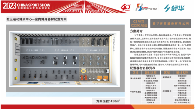 关于2023中国体博会智能健身器材配置方案评选活动入围企业名单及作品方案的公告